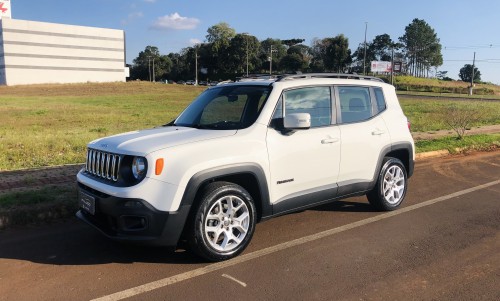 Jeep Renegade Longitude