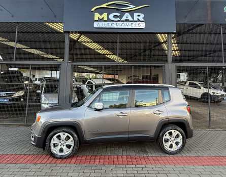 Jeep Renegade Limited